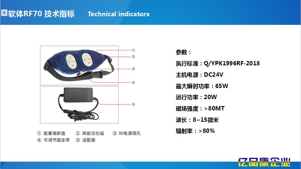 軟體RF70技術指標